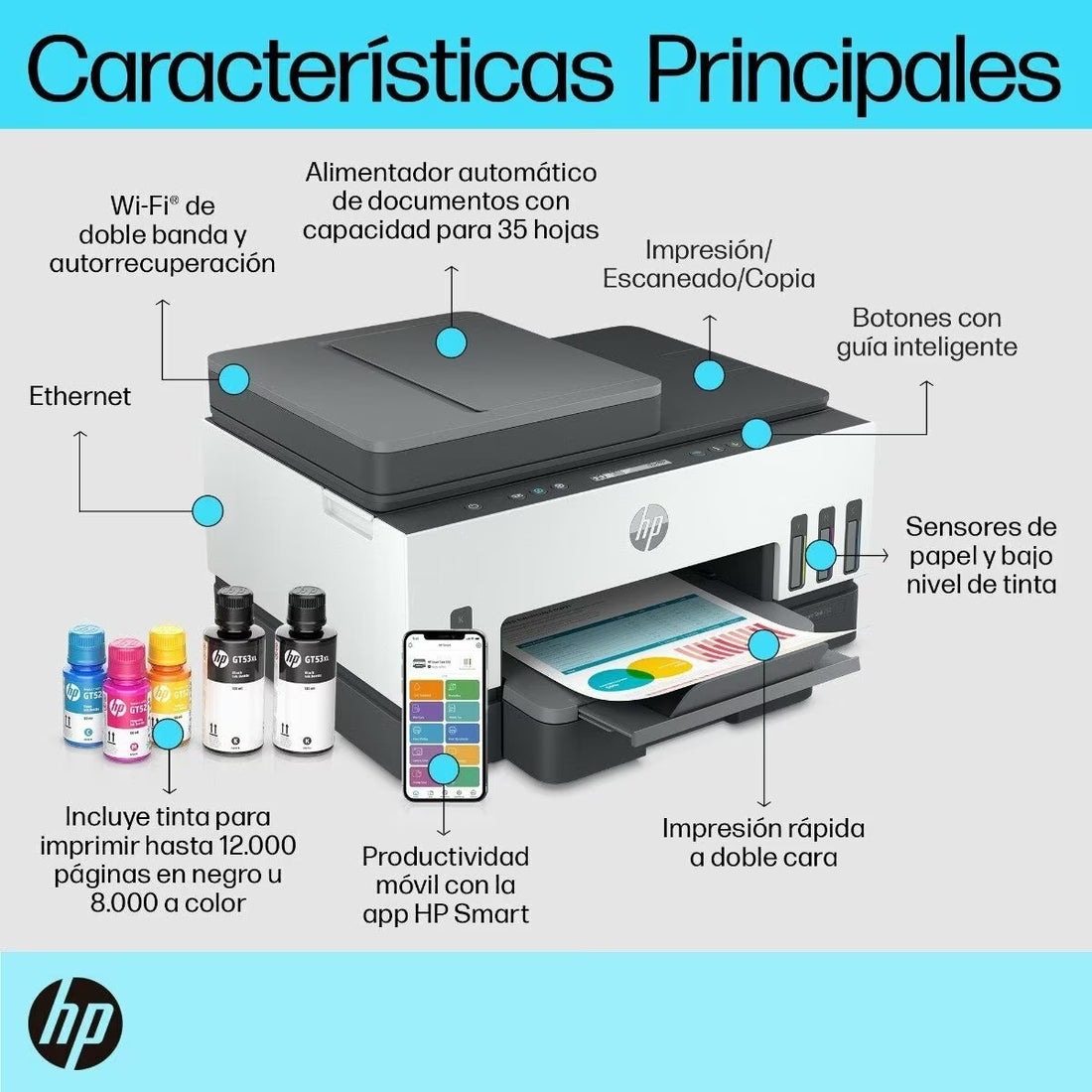 HP SMART TANK 750