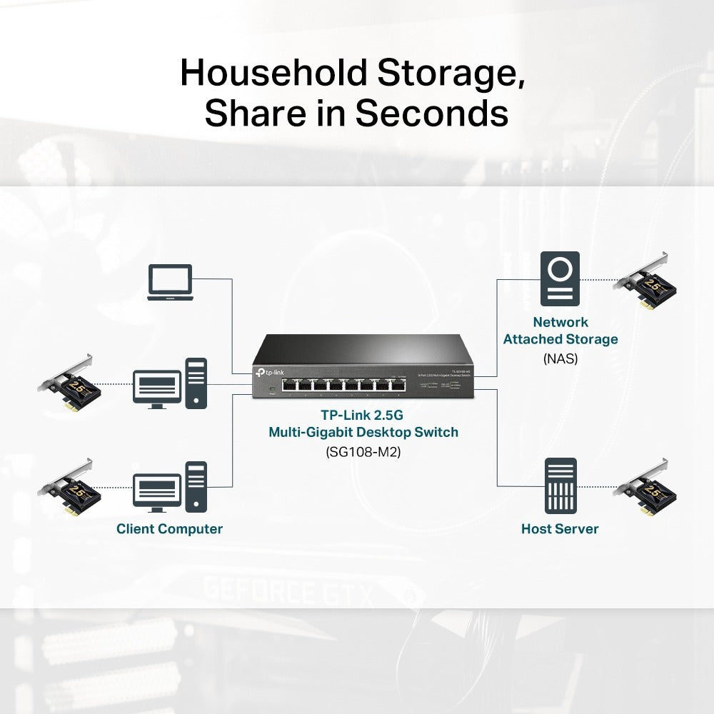 TX201 ADAPTADOR PCIE ETHERNET 2.5G GIGABIT TP-LINK