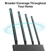 ARCHER C80 ROUTER AC1900 TP-LINK