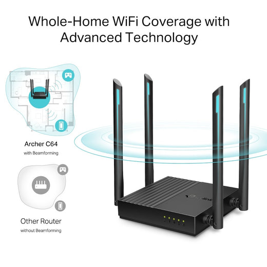 ARCHER C64 ROUTER AC1200 GIGABIT TP-LINK