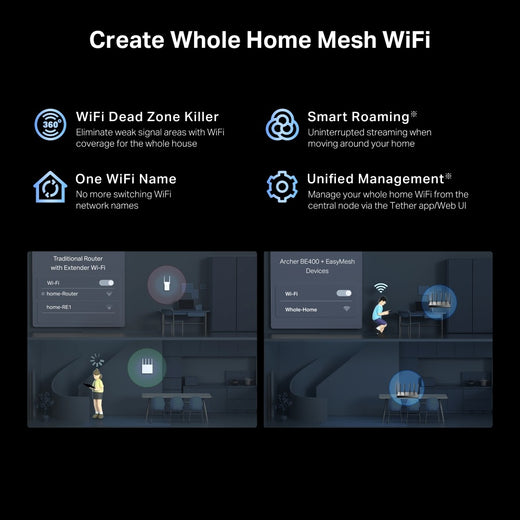 ARCHER BE400 ROUTER WIFI 7 ALTO RENDIMIENTO TP-LINK
